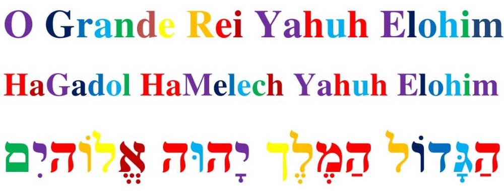O Grande Rei Yahuh Elohim-HaGadol HaMelech Yahuh Elohim-הַגָּדוֹל הַמֶלֶך יָהוּה אֱלוֹהיִם-הגדול המלך יהוה אלוהים